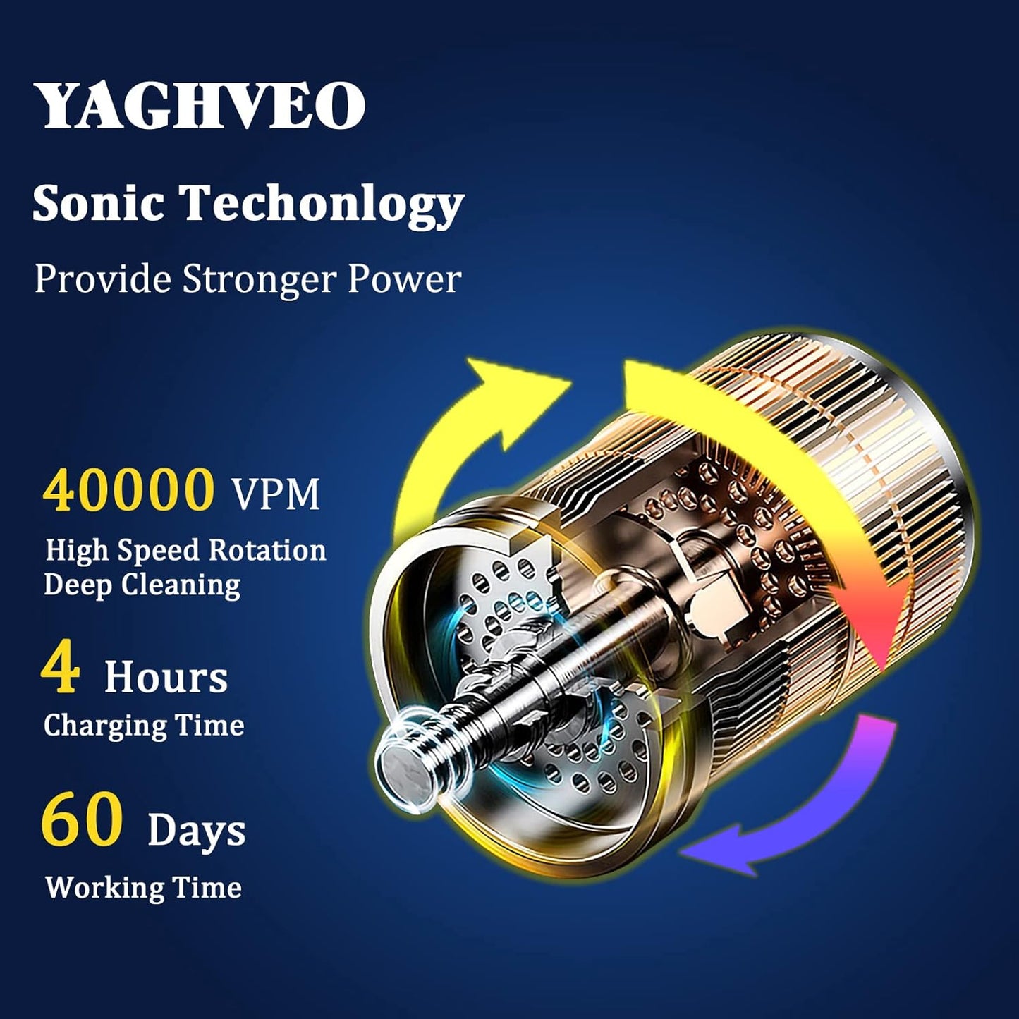 Electric Toothbrush for Adults, 10 Replacement Heads, 1 Travel Case, Sonic, Soft, IP7 Waterproof, Smart Timer, Battery Powered