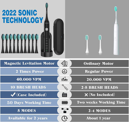 Electric Toothbrush for Adults, 10 Replacement Heads, 1 Travel Case, Sonic, Soft, IP7 Waterproof, Smart Timer, Battery Powered