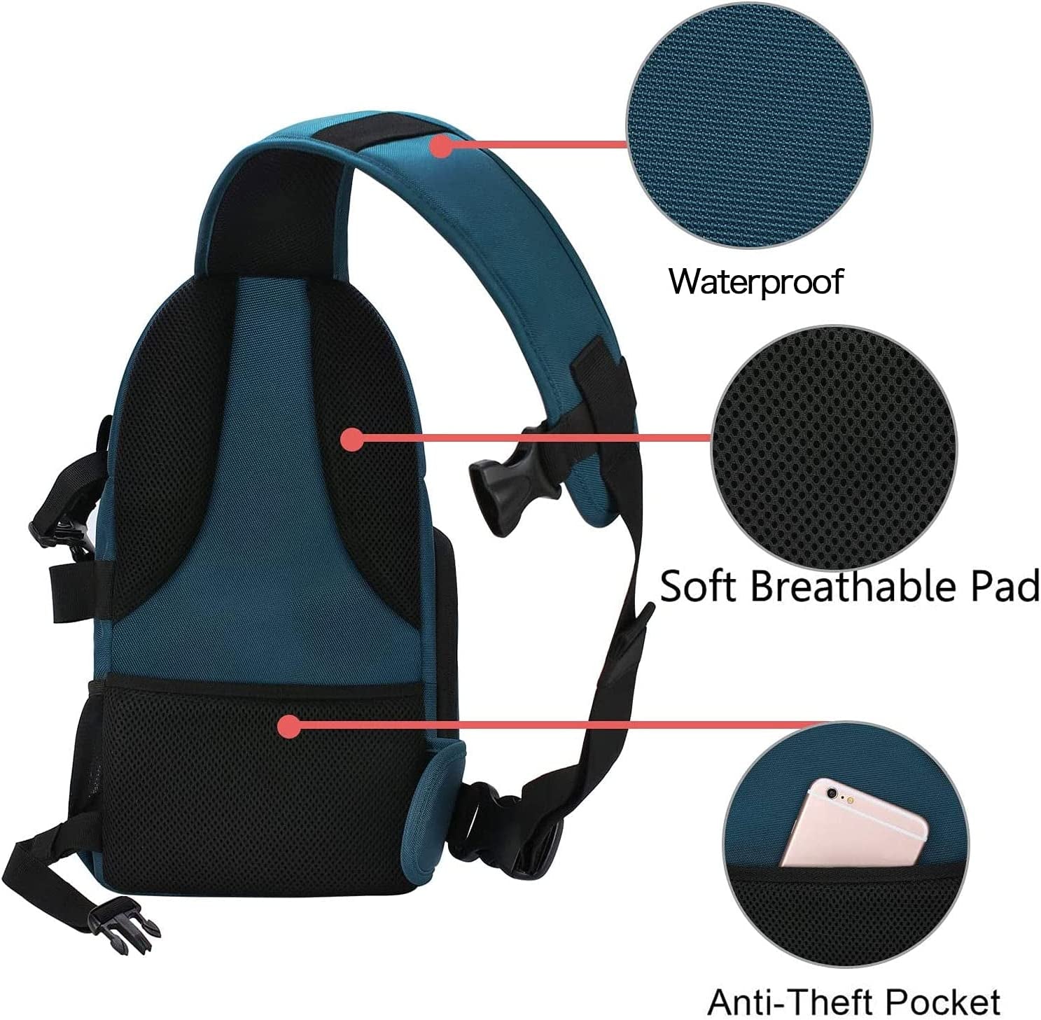 Camera Sling Bag, Dslr/Slr/Mirrorless Camera Backpack Case Shockproof Photography Backpack with Tripod Holder & Removable Modular Inserts Compatible with Canon/Nikon/Sony/Fuji